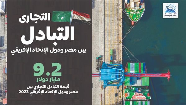 %15.6 زيادة في صادرات مصر إلى دول الاتحاد الافريقي عام 2023